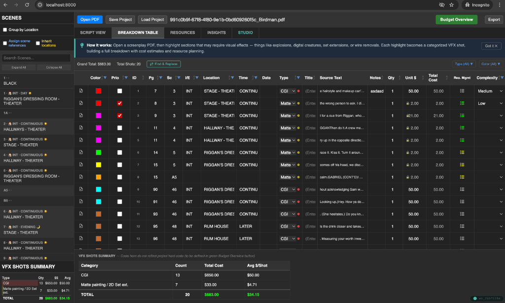 StoryBridge Breakdown Table